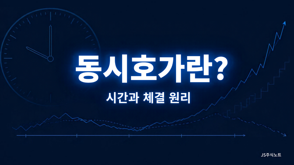 동시호가 뜻과 시간 체결 원리
